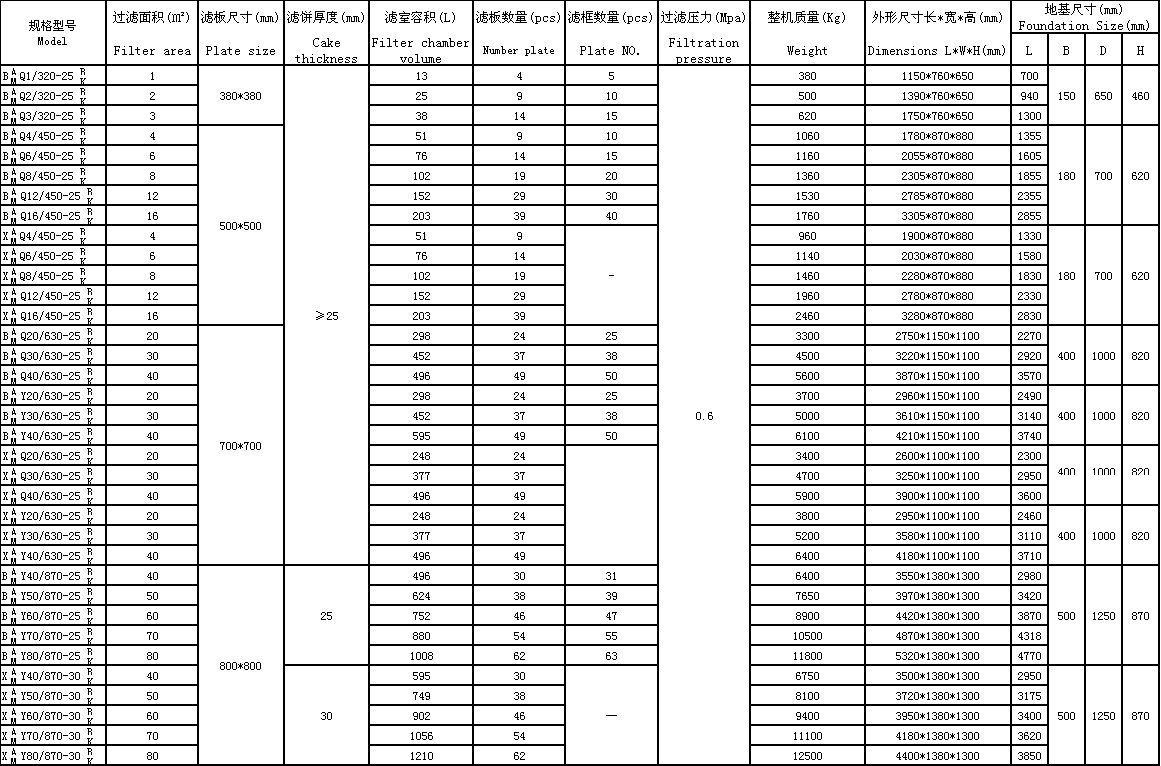 鑄鐵壓濾機(jī).png